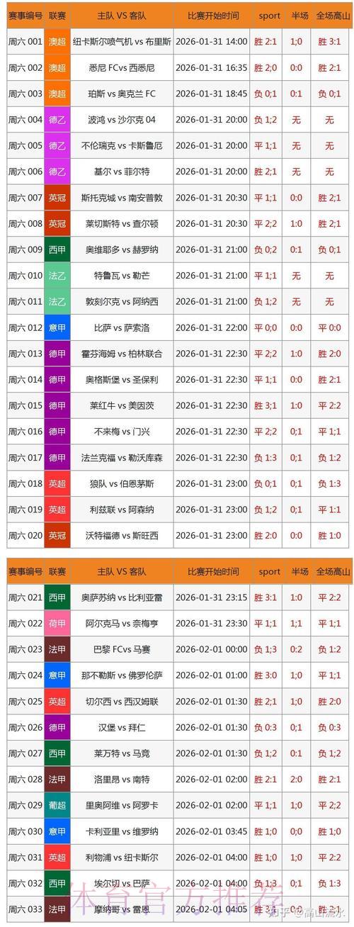 世界杯预测-平台介绍