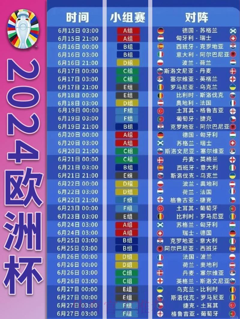 世界杯预测-平台介绍
