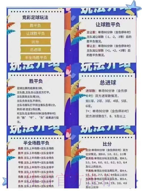 竞猜世界杯赛果，角逐丰厚豪礼！