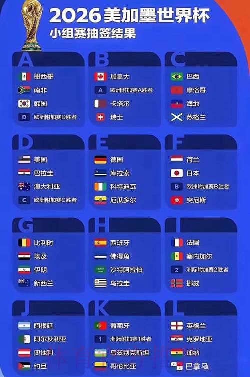 2026年世界杯官方最新入口及访问地址汇总