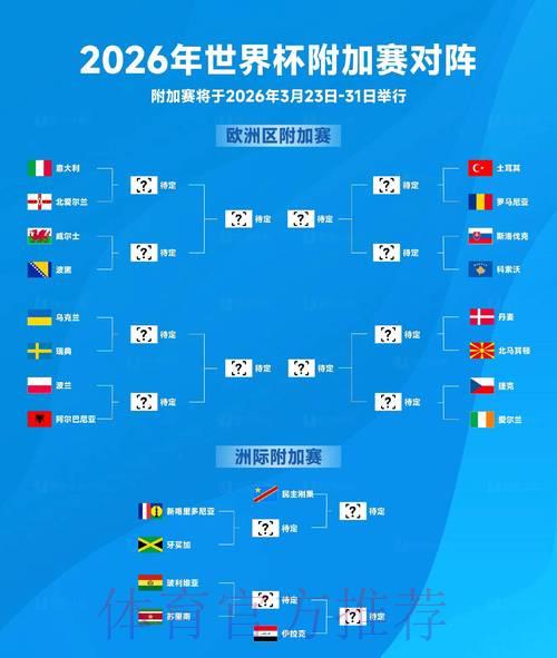 2026年世界杯官方最新入口及访问地址汇总