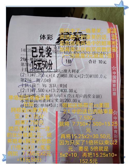 世界杯外围赛竞猜投注全攻略 世界杯外围赛竞猜投注全攻略