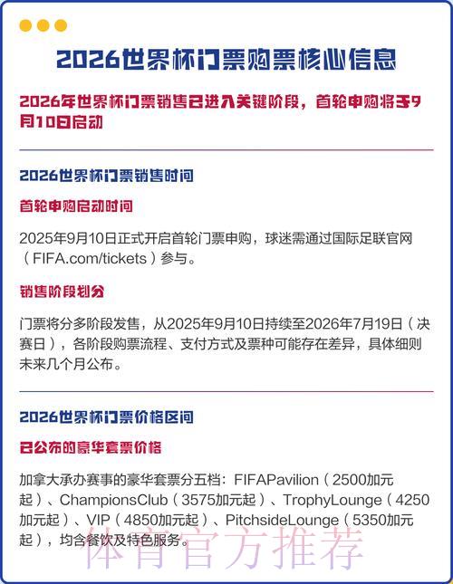2026世界杯官方购票渠道最新网址推荐 2026世界杯官方购票渠道最新网址推荐