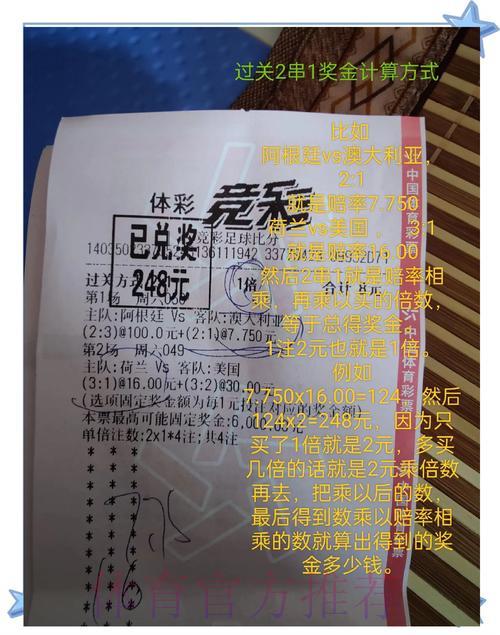 世界杯外围赛竞猜投注全攻略 世界杯外围赛竞猜投注全攻略