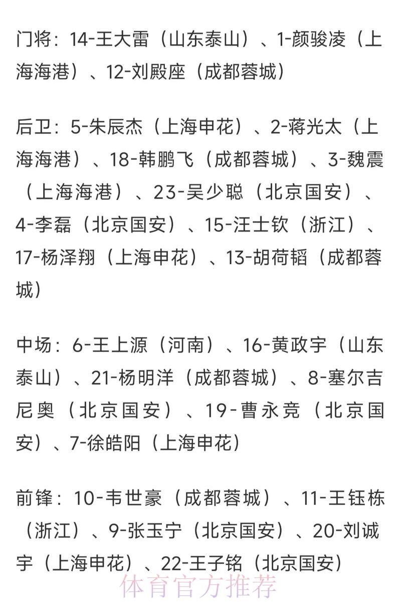 世界杯外围竞猜:冷门爆冷赔率分析与投注策略全攻略 世界杯外围竞猜:冷门爆冷赔率分析与投注策略全攻略