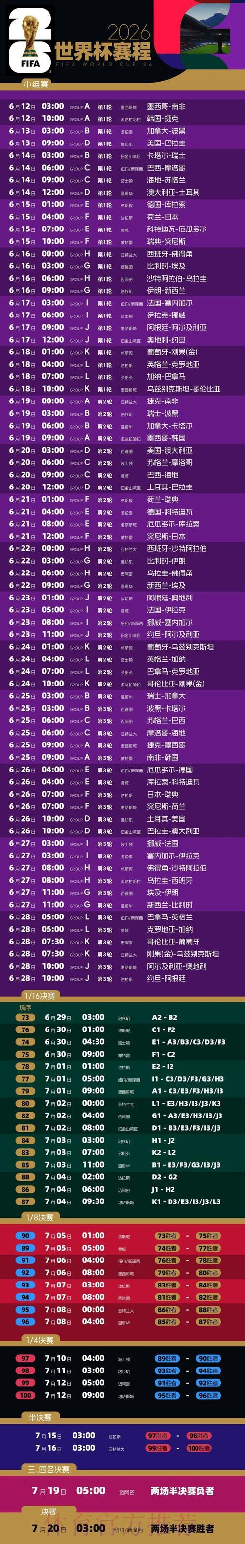 世界杯微信投注操作指南 世界杯微信投注操作指南