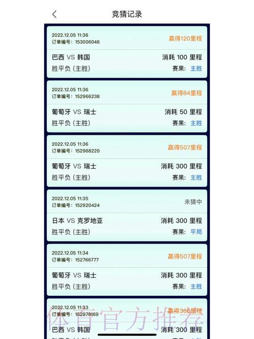 世界杯竞猜官方平台推荐入口 世界杯竞猜官方平台推荐入口