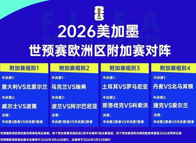 2026世界杯深度数据解析与赛事热点速递 2026世界杯深度数据解析与赛事热点速递