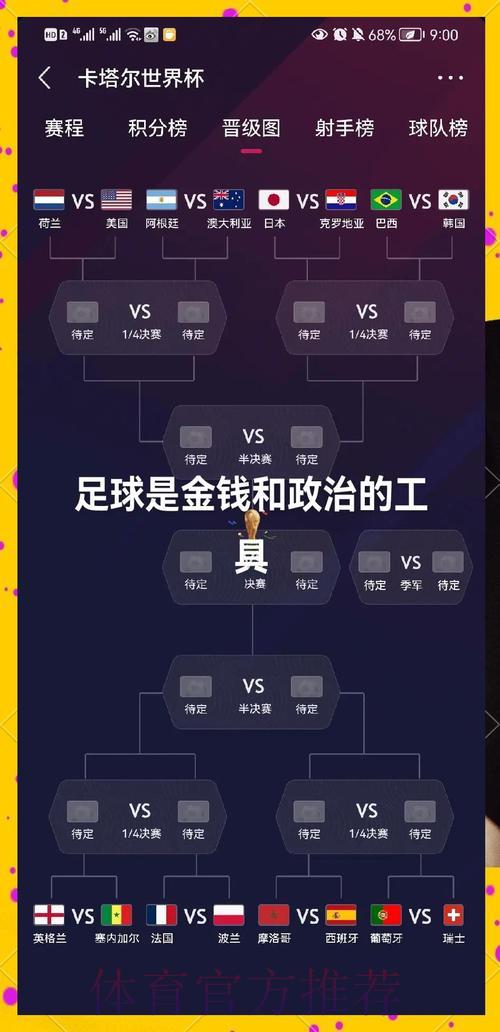 2026年世界杯展望：亚洲各队能否成功突围晋级？