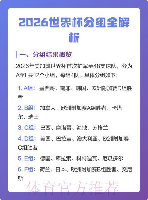 2026世界杯热门赛事竞猜全面解析 2026世界杯热门赛事竞猜全面解析