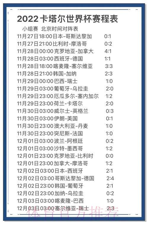 世界杯赛事预测:博彩视角下的数据分析与应用 世界杯赛事预测:博彩视角下的数据分析与应用