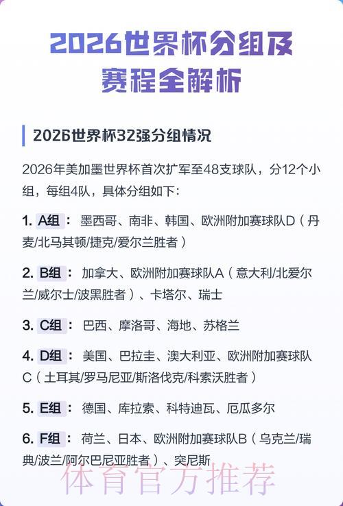 世界杯预测-平台介绍