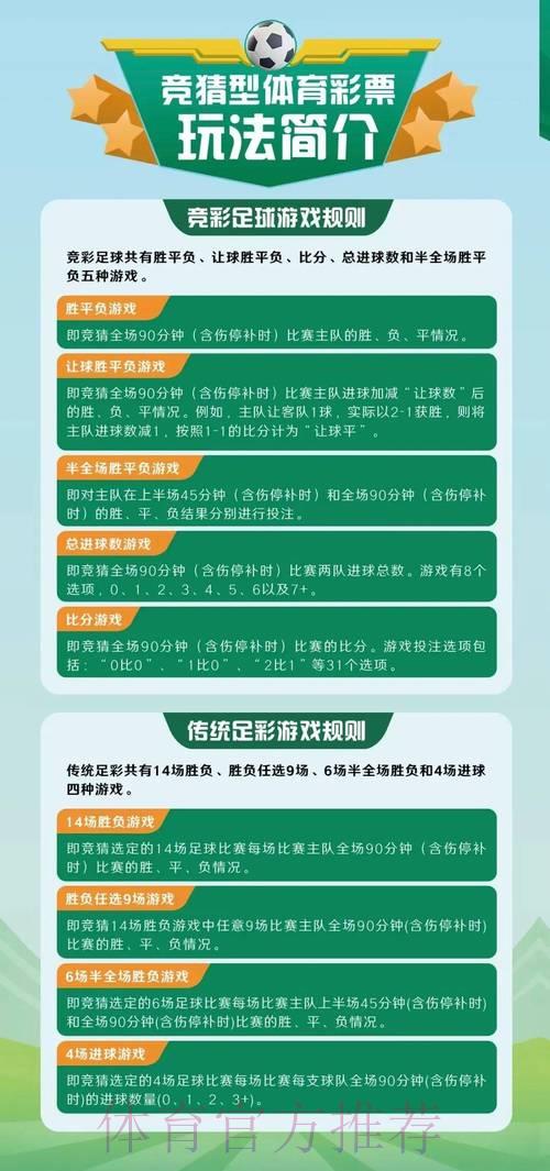 2026世界杯彩票竞猜玩法全面指南
