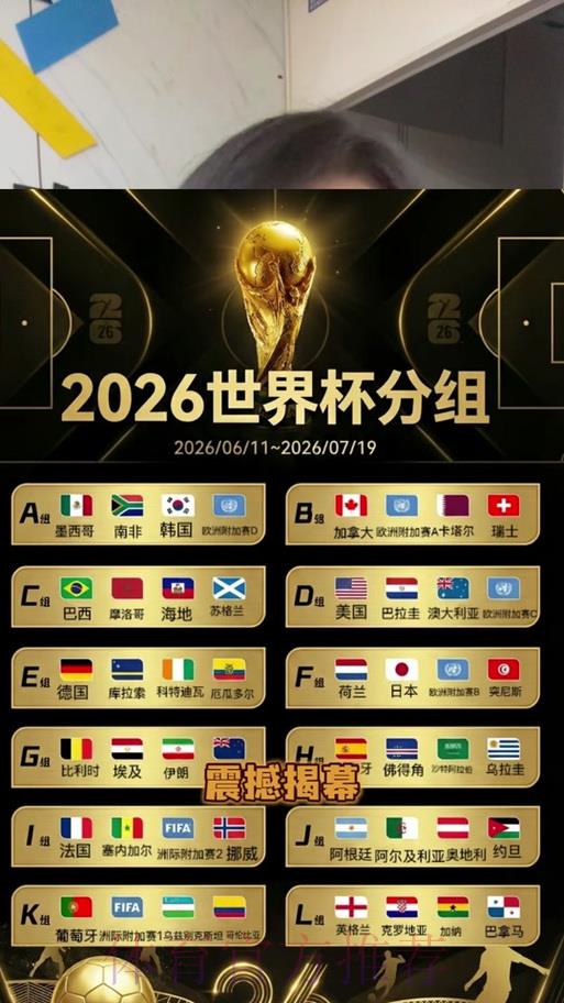2026世界杯竞猜:打造你的专属夺冠预测梦之队 2026世界杯竞猜:打造你的专属夺冠预测梦之队