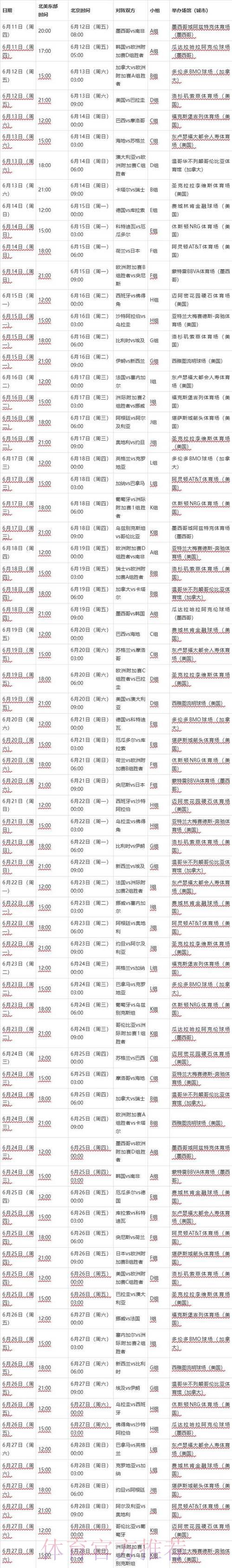 2026年世界杯小组赛完整赛程安排表 2026年世界杯小组赛完整赛程安排表