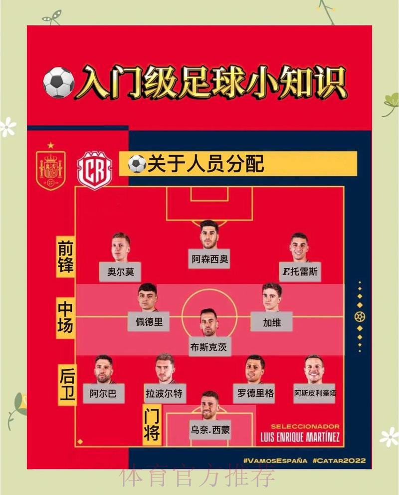 深度解析世界杯竞猜全攻略与制胜策略 深度解析世界杯竞猜全攻略与制胜策略
