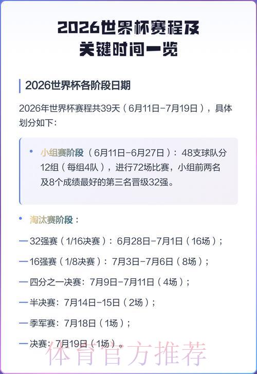 2026年世界杯完整赛程时间表全面解读