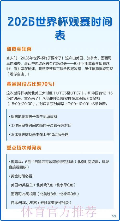 2026世界杯全程直播指南:赛事时间表、转播平台与收看攻略 2026世界杯全程直播指南:赛事时间表、转播平台与收看攻略